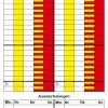 RW Schiedsrichter Spielnotizkarten DFB Onlinespielbericht 50 St